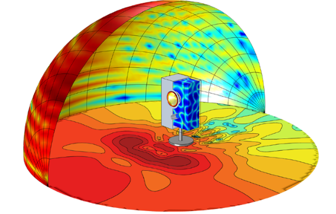 COMSOL 声学模块