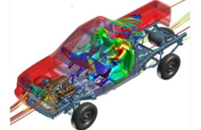 ANSYS Fluent