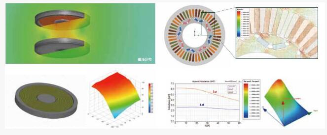ANSYS Maxwell(图5)