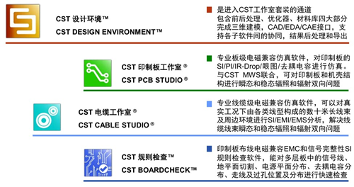 CST 电磁场仿真软件(图2)
